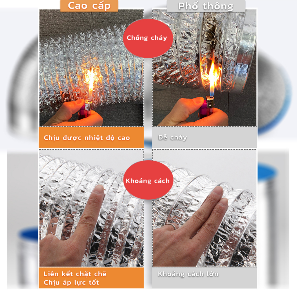 3 mét ống bạc phi 100-200 mềm 2 lớp dẫn khí hút mùi, thông gió thoát khí chống cháy 6/8 inch