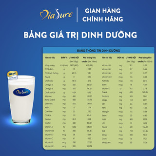 Thùng (8 LON 850G) Thực Phẩm Chuyên Biệt DiaSure (Nano Canxi, Omega369, Protein HMB,..)