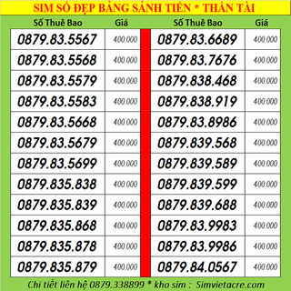 Sim 4G - ( CHỌN SỐ ĐẸP ) vinaphone - Itelecom CÓ GÓI 90gb/tháng + free gọi vina  giống sim vd89 - vd149 - v90