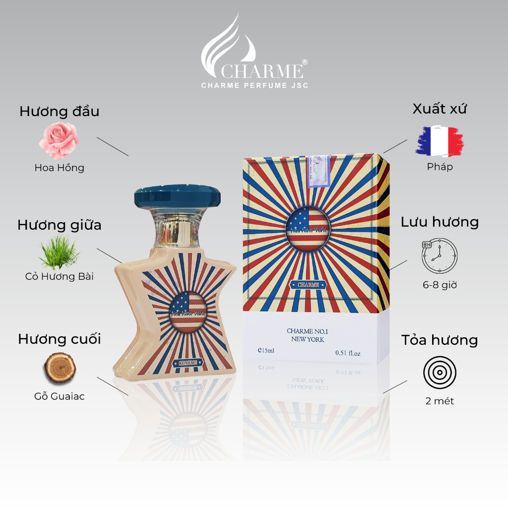 Nước Hoa Nam Charme No.1 New York, tinh tế, cuốn hút và sang trọng chai 15ml
