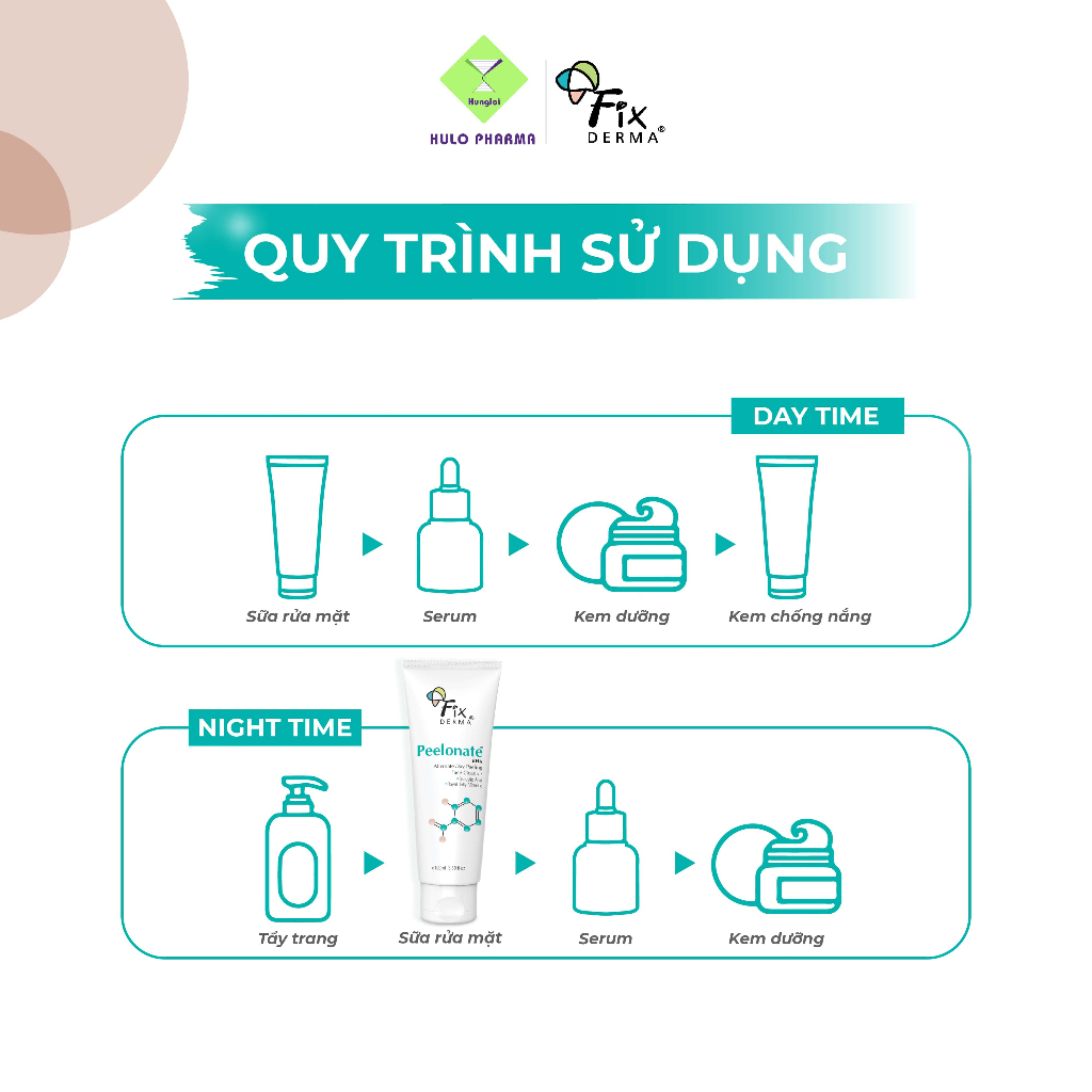 Sữa Rửa Mặt Tẩy Tế Bào Chết FIXDERMA Peelonate BHA Alternate Day Peeling Face Cleanser Làm Sạch Sâu 100ml