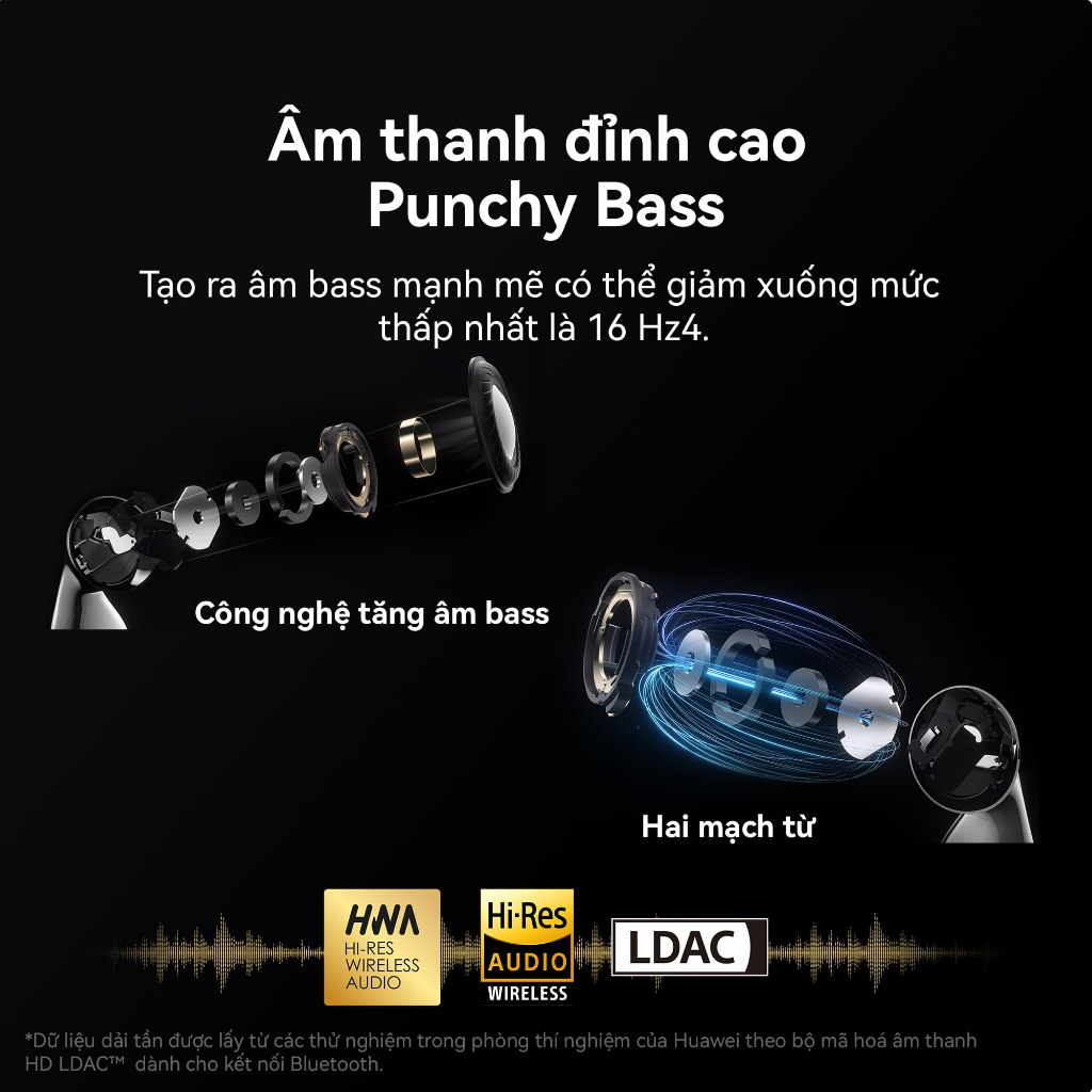 Tai Nghe Không Dây Huawei FreeBuds 5 | Đường cong bám tai hoàn hảo| Punchy Bass |ANC 3.0