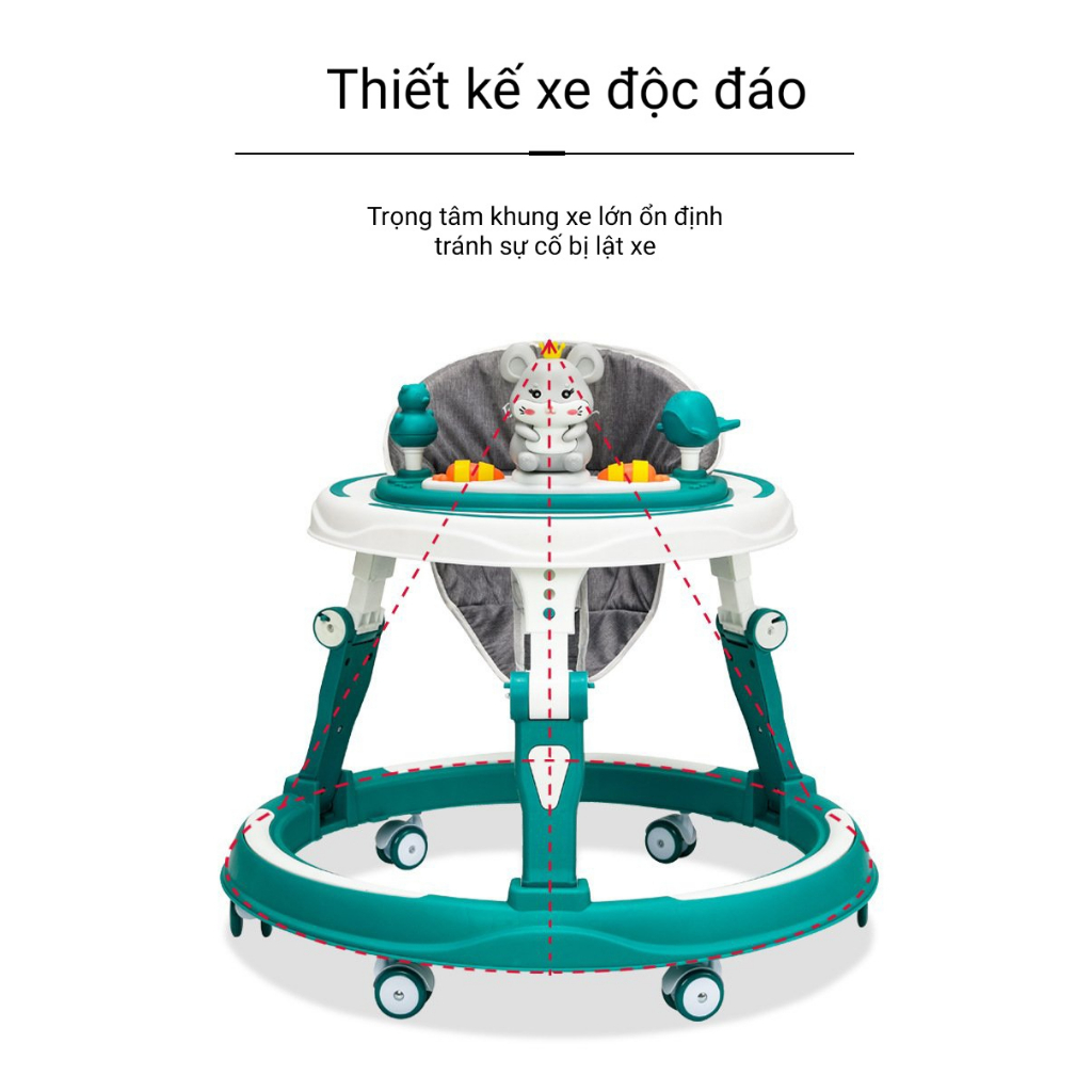 Xe tập đi cho bé chữ O HomeCare, đa năng, tạo cho bé hướng cố định khi di chuyển, xe tròn tập đi, xe tập đi