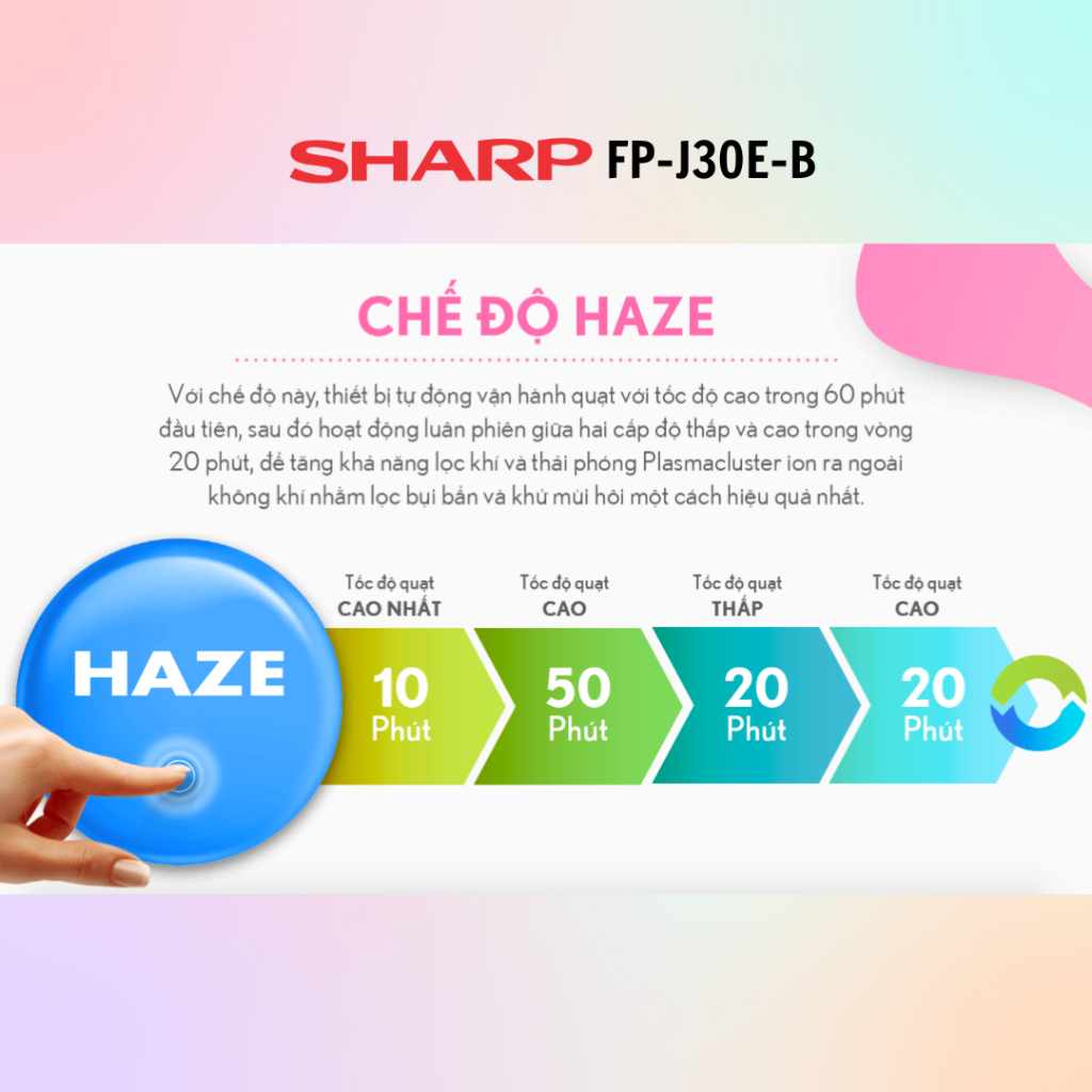 Máy Lọc Không Khí Sharp FP-J30E-B - Hàng chính hãng