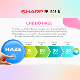 Máy Lọc Không Khí Sharp FP-J30E-| J40E | J50V | J60E | Chính hãng 100%