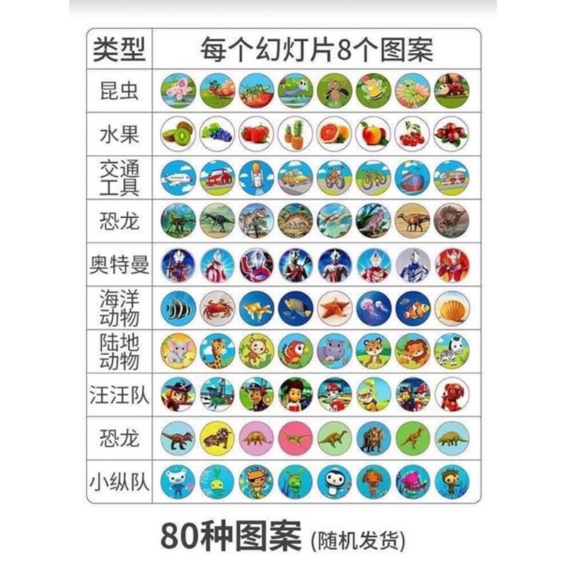 Đèn pin chiếu hình cho bé 80 hình động vật ngộ nghĩnh 3D sắc nét