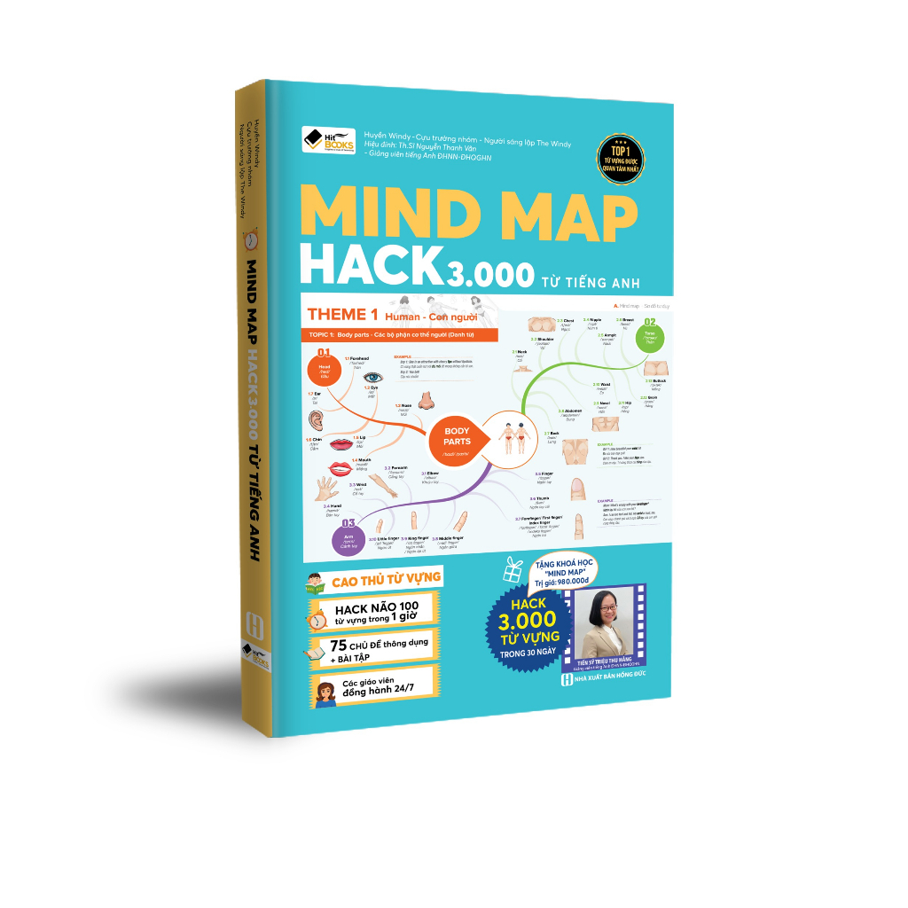 Sách - Mind map hack 3000 từ vựng tiếng Anh bằng sơ đồ tư duy + Mind map English Gramar - + bộ 2 cuốn, lẻ tùy chọn