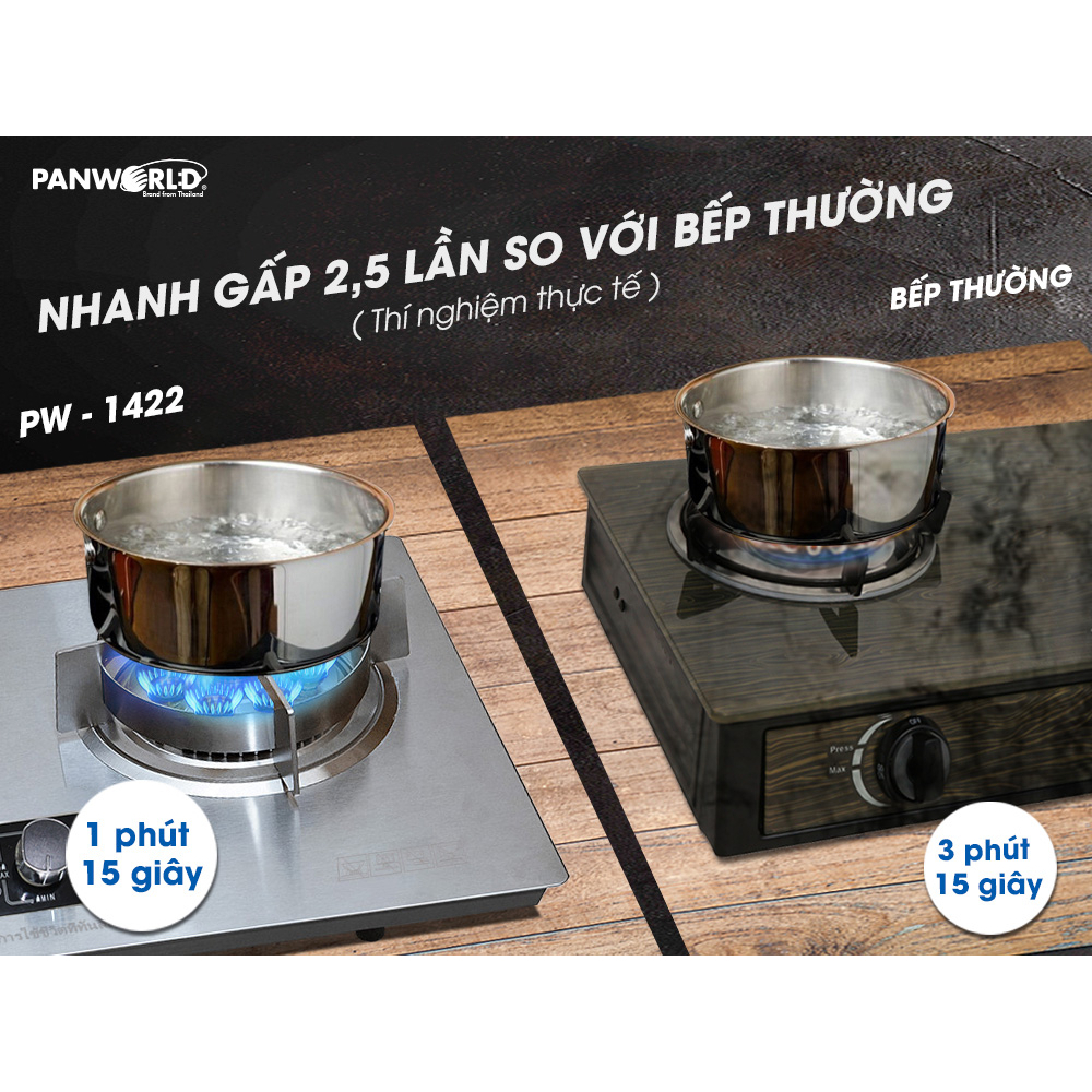 BẾP GAS ÂM PANWORD PW-1422