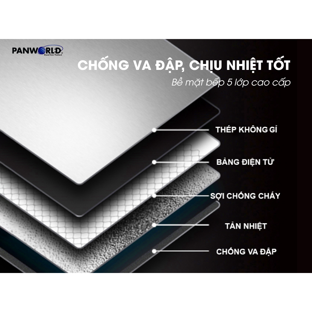 BẾP GAS ÂM PANWORD PW-1422