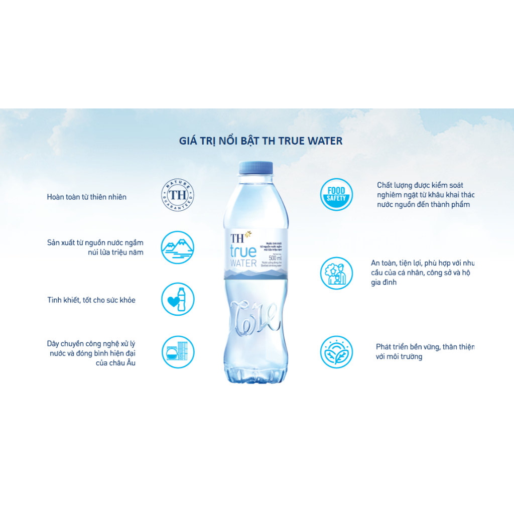 Thùng 24 chai nước tinh khiết TH TRUE WATER 500ml / Lốc 6 chai nước tinh khiết TH TRUE WATER 500ml