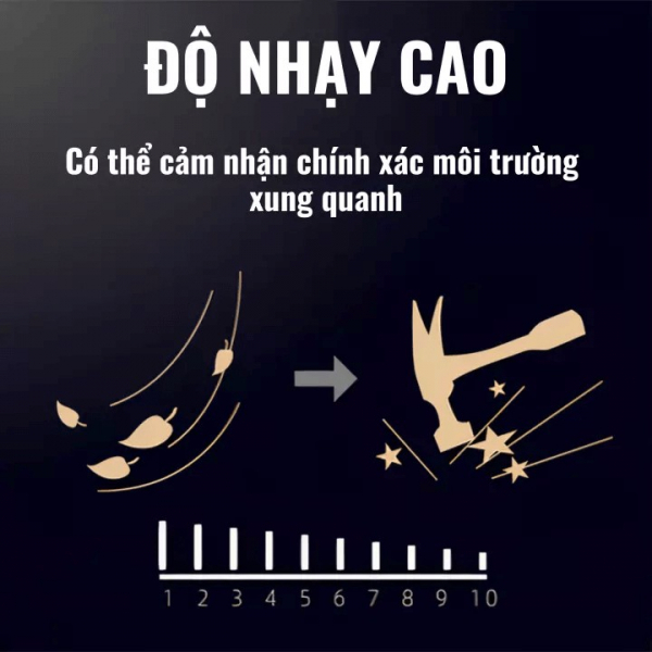 Thiết Bị Báo Động Chống Trộm xe máy, xe đạp, Cảm biến rung gắn cửa SF22R