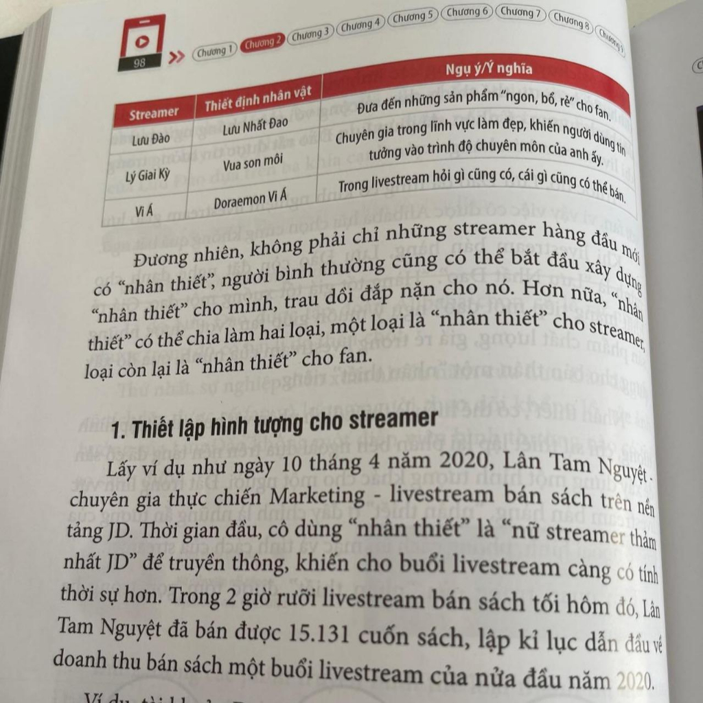 Sách "Livestream - Bán hàng trực tuyến thực chiến" | BigBuy360 - bigbuy360.vn