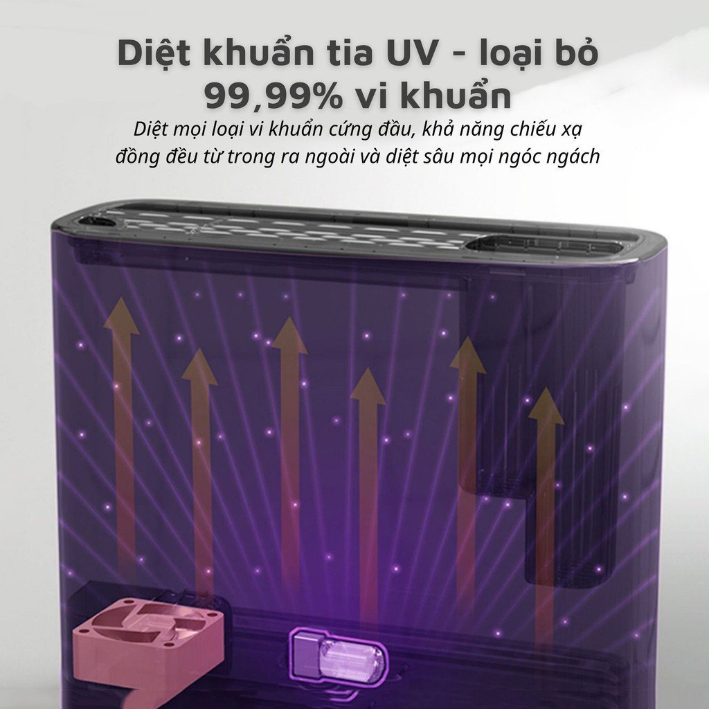Máy Sấy Khử Khuẩn Dao Thớt Đũa Tiệt Trùng TIA UV LIKO - Bảo Hành 12 Tháng