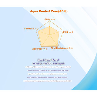 [NEW] Pad chuột chơi game X-raypad Aqua Control Zero - QMTECH STORE