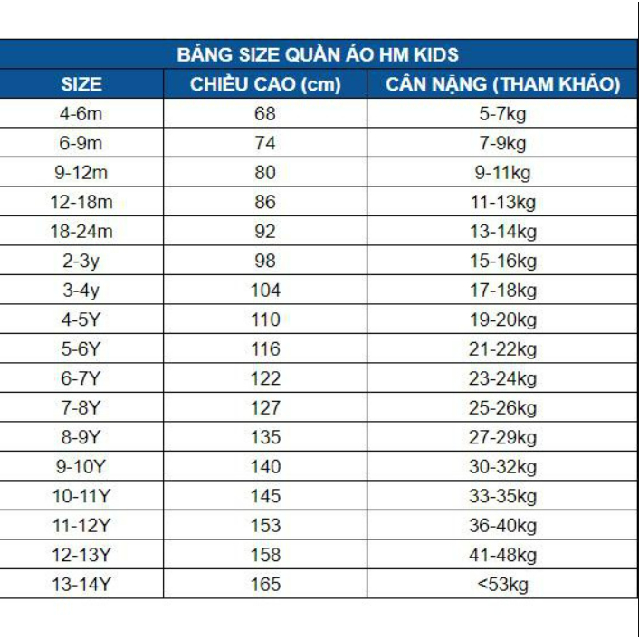 Bộ quàn áo hè bé trai chính hãng Hát Mờ UK săn sale giá tốt