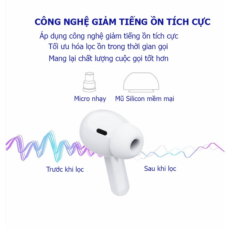 Tai nghe bluetooth Inpods Pro Không Dây Tự Động Kết Nối Chạm Cảm Thông Minh -TECHMALL