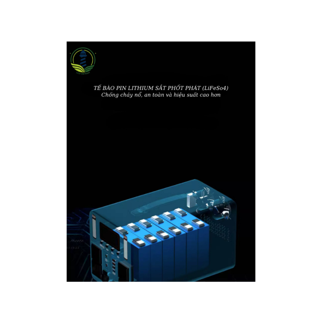 Trạm sạc dự phòng M21D 150.000mAh công suất 500W