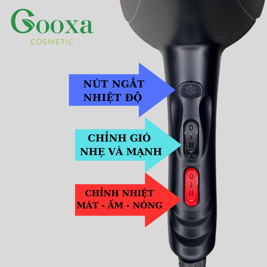 Máy Sấy Tóc CHHACBA 5000W & Pana 6680,Công xuất Lớn,dành cho SALON tóc chuyên nghiệp,Bảo Hàng 6 Tháng