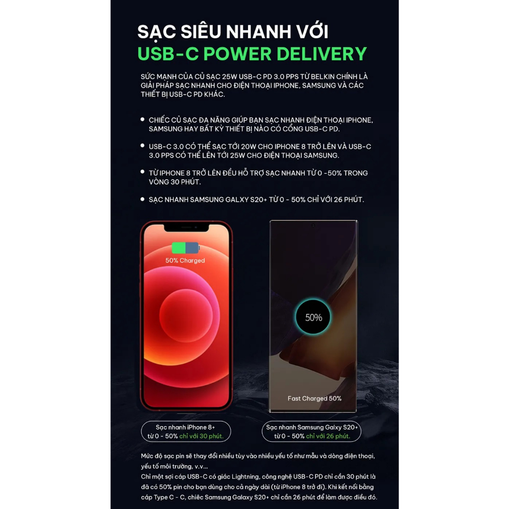 Củ sạc Belkin 25W PD 3.0 & PPS - WCA004dqWH WCA004krWH - hàng hãng phân phối