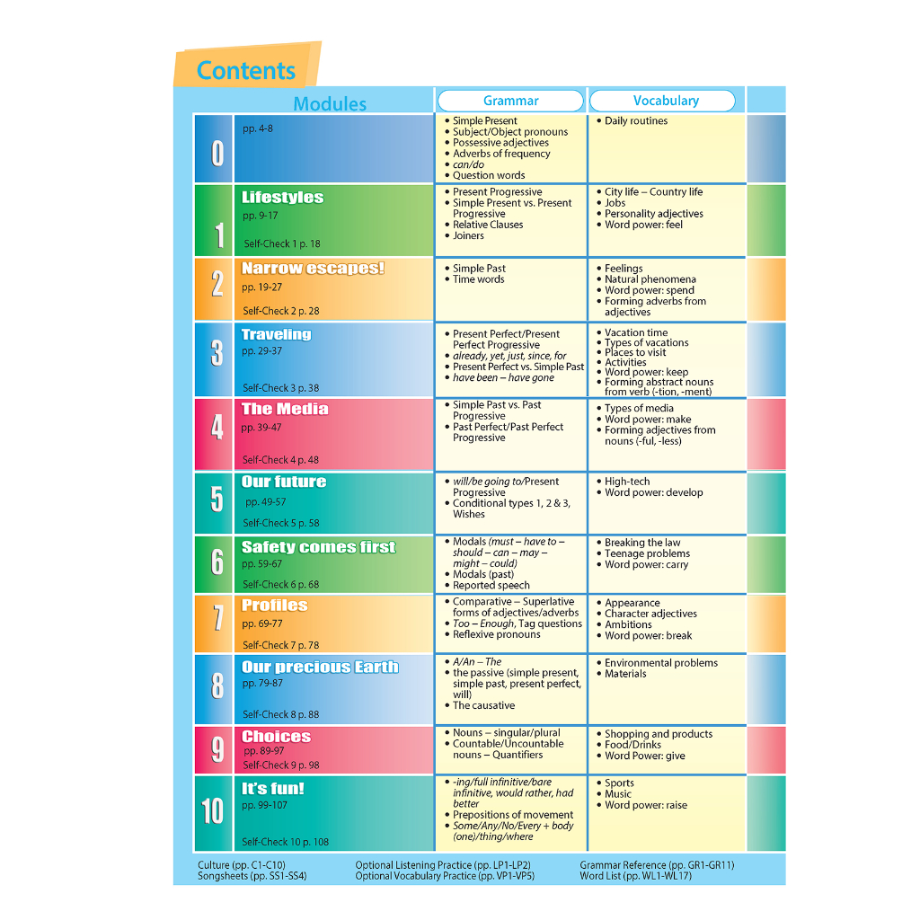 Sách - Dtpbooks - Achievers Grade 8 Student's Book with CLIL Book