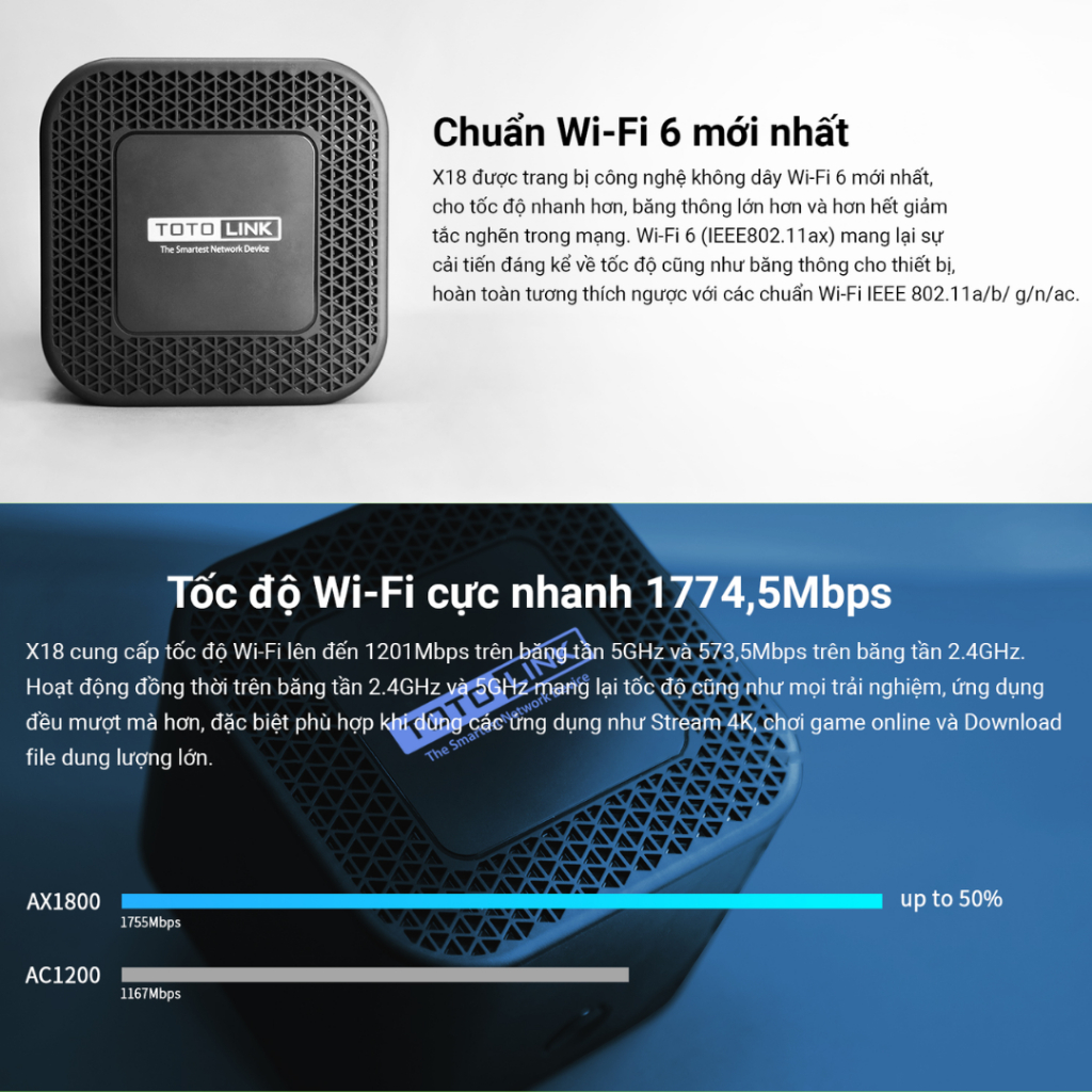 Mesh wifi 6 chuẩn AX tốc độ 1800Mbps Totolink X18 router wifi chính hãng bảo hành 24 tháng | BigBuy360 - bigbuy360.vn