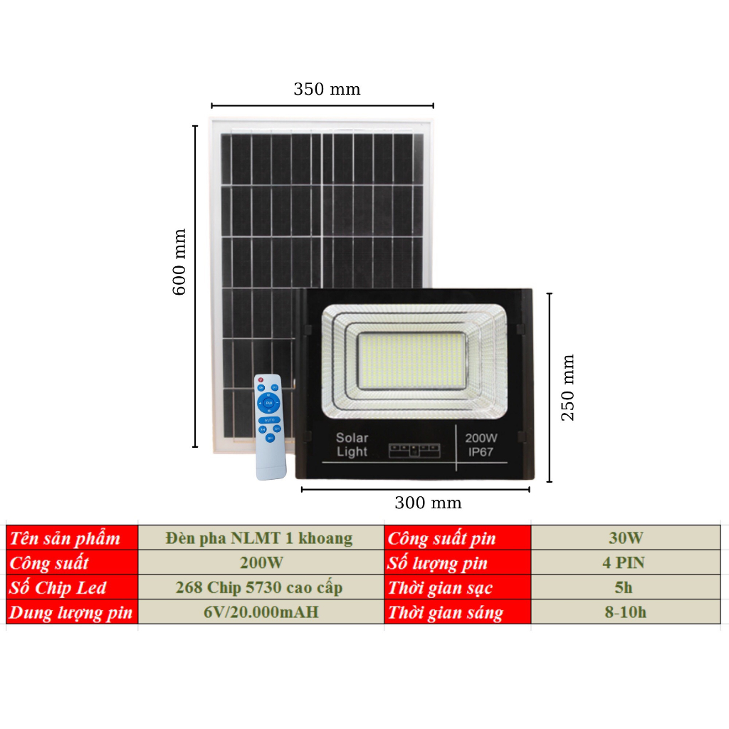 Đèn pha LED 1 khoang 100W-200W-300W- 400W