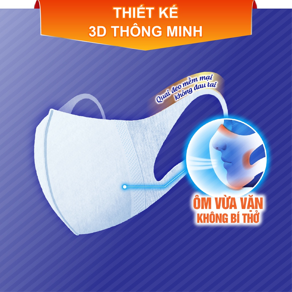 Khẩu trang Unicharm 3D Mask Super Fit siêu thoáng khí hộp 100 miếng