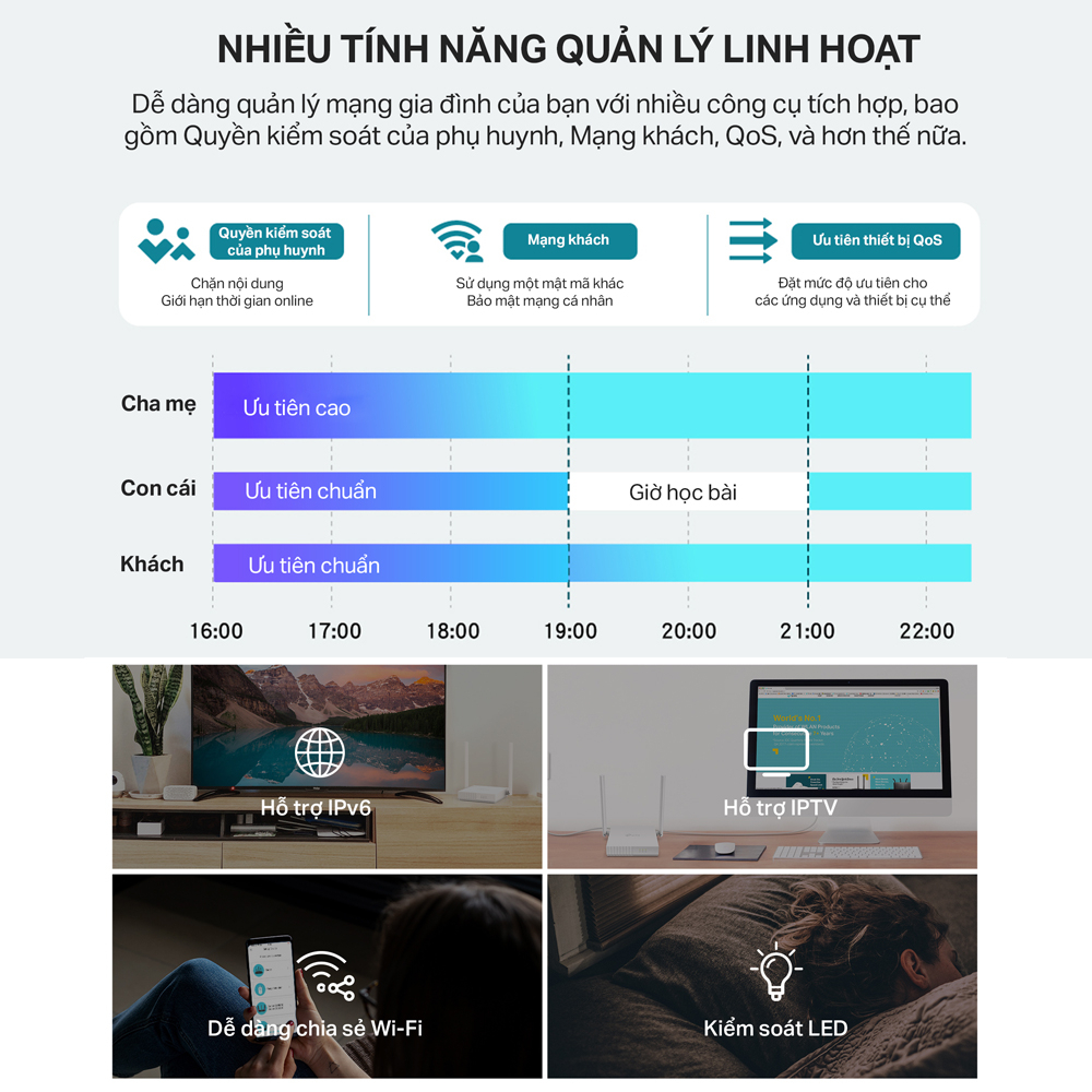 [Hỏa Tốc] Bộ Phát Wifi TP-Link TL-WR844N Đa Chức Năng 4in1 Chuẩn N 300Mbps