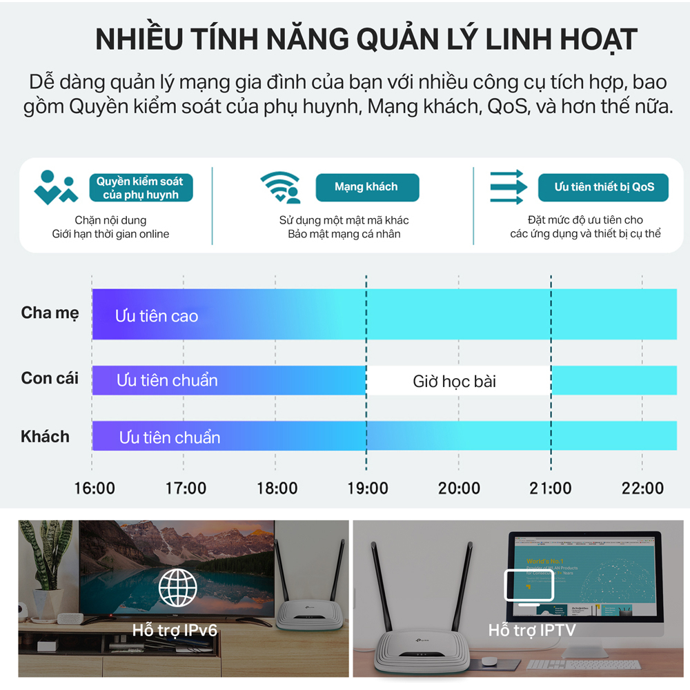 [Hỏa Tốc] Bộ Phát Wifi TP-Link TL-WR841N Chuẩn N 300Mbps