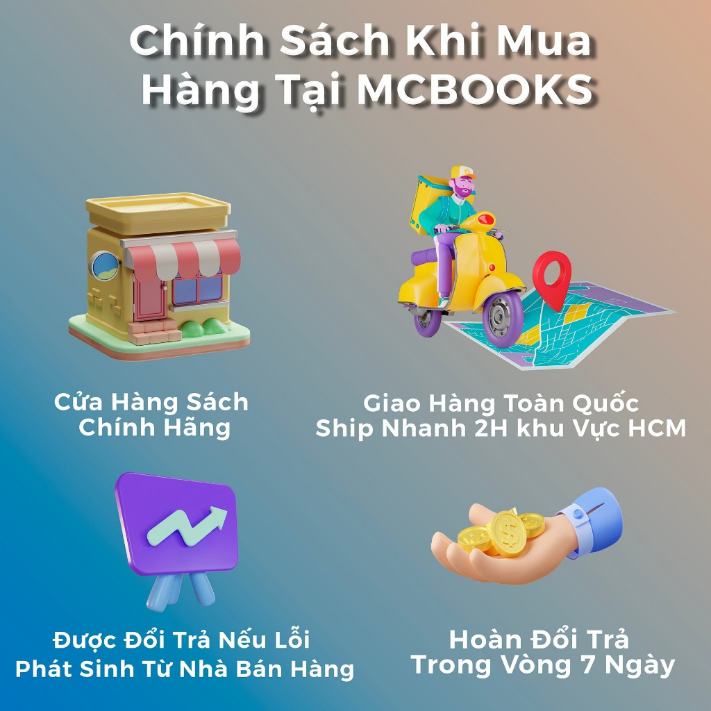 Sách - Combo 10 Phút Tự Học Tiếng Trung Mỗi Ngày + Tự Học Tiếng Trung Dành Cho Người Việt Mcbooks