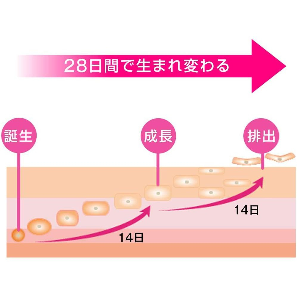 Kem mờ sẹo Kobayashi EX Nhật Bản 15g