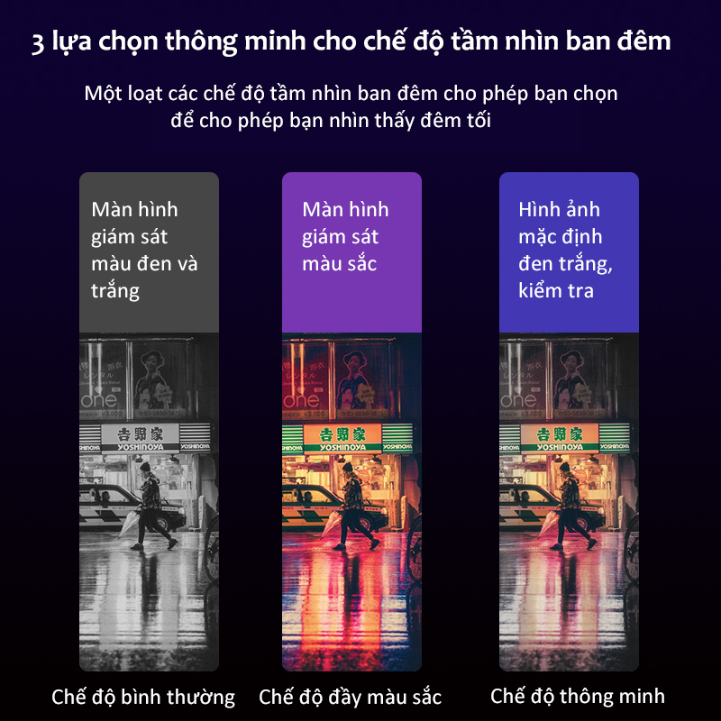 Cmera wifi ip FoFu ngoài trời,4.0MP 1080P Full HD,Hàng chính hãng nhập khẩu,Ban đêm có màu,,Đàm thoại 2 chiều