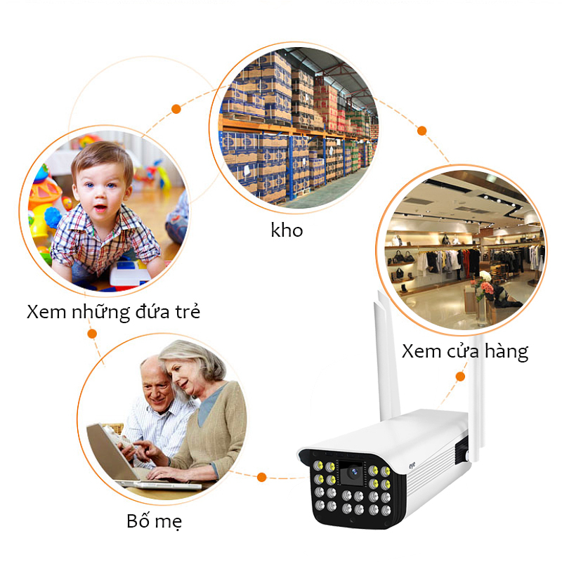 Camera Ngoài trời YCC365 PLUS thân xoay 4 râu 5.0 20ED  -   BAN ĐÊM CÓ MÀU