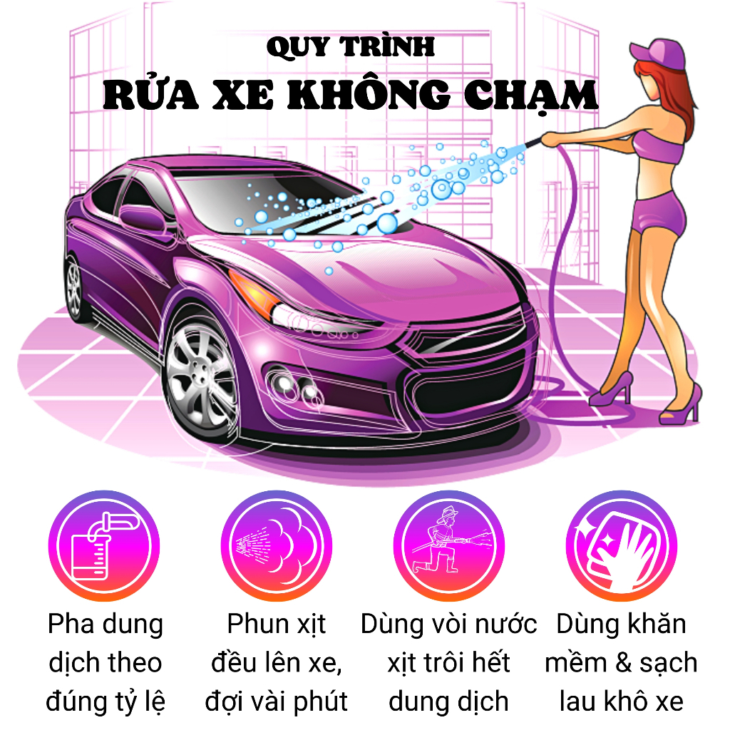 Dung Dịch Rửa Xe Không Chạm D500 Nước Tẩy Rửa Xe Bọt Tuyết Car Wash Chăm Sóc Xe Máy Ô Tô Dedrik Brewter - 1 Lít