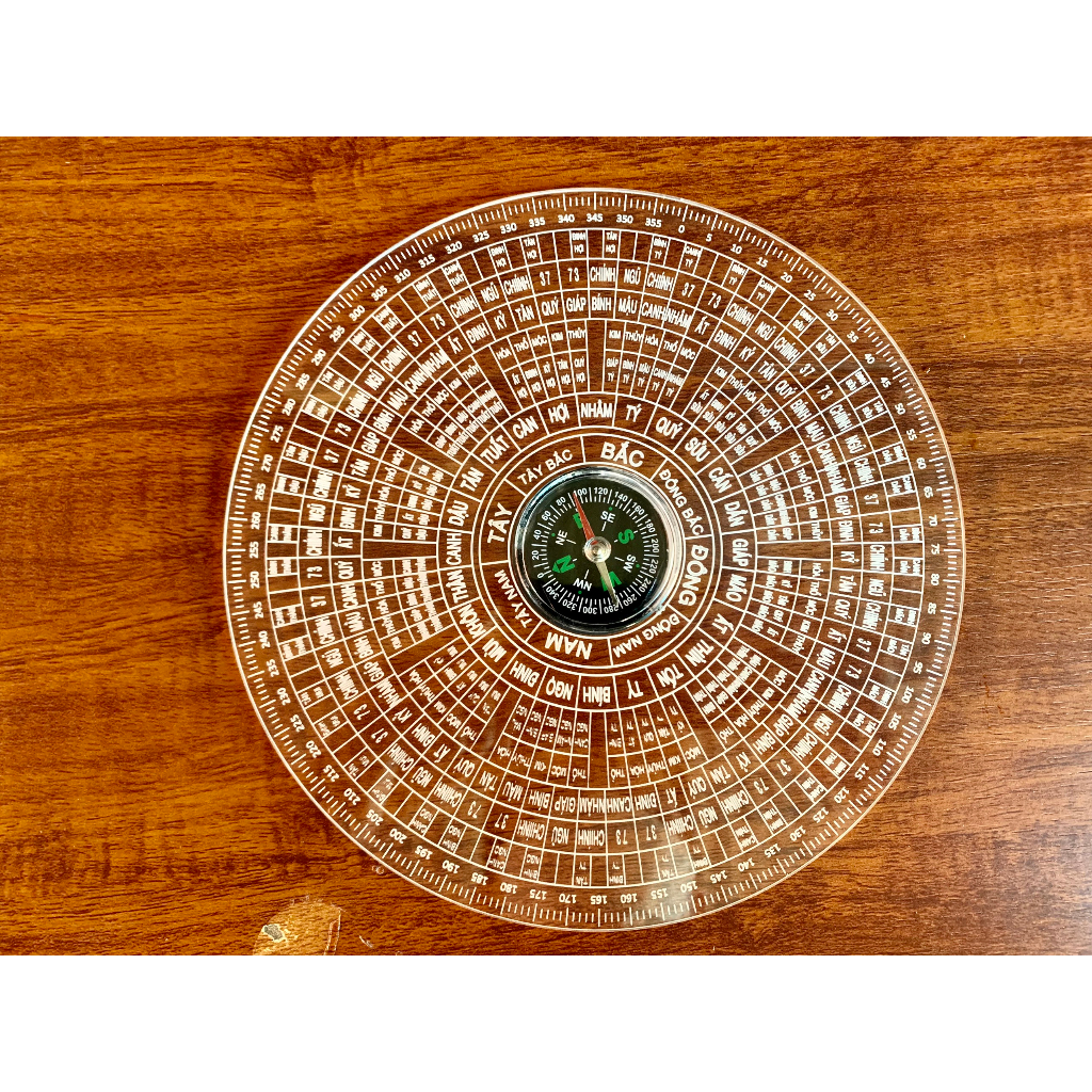 LA BÀN PHONG THỦY PHÂN KIM