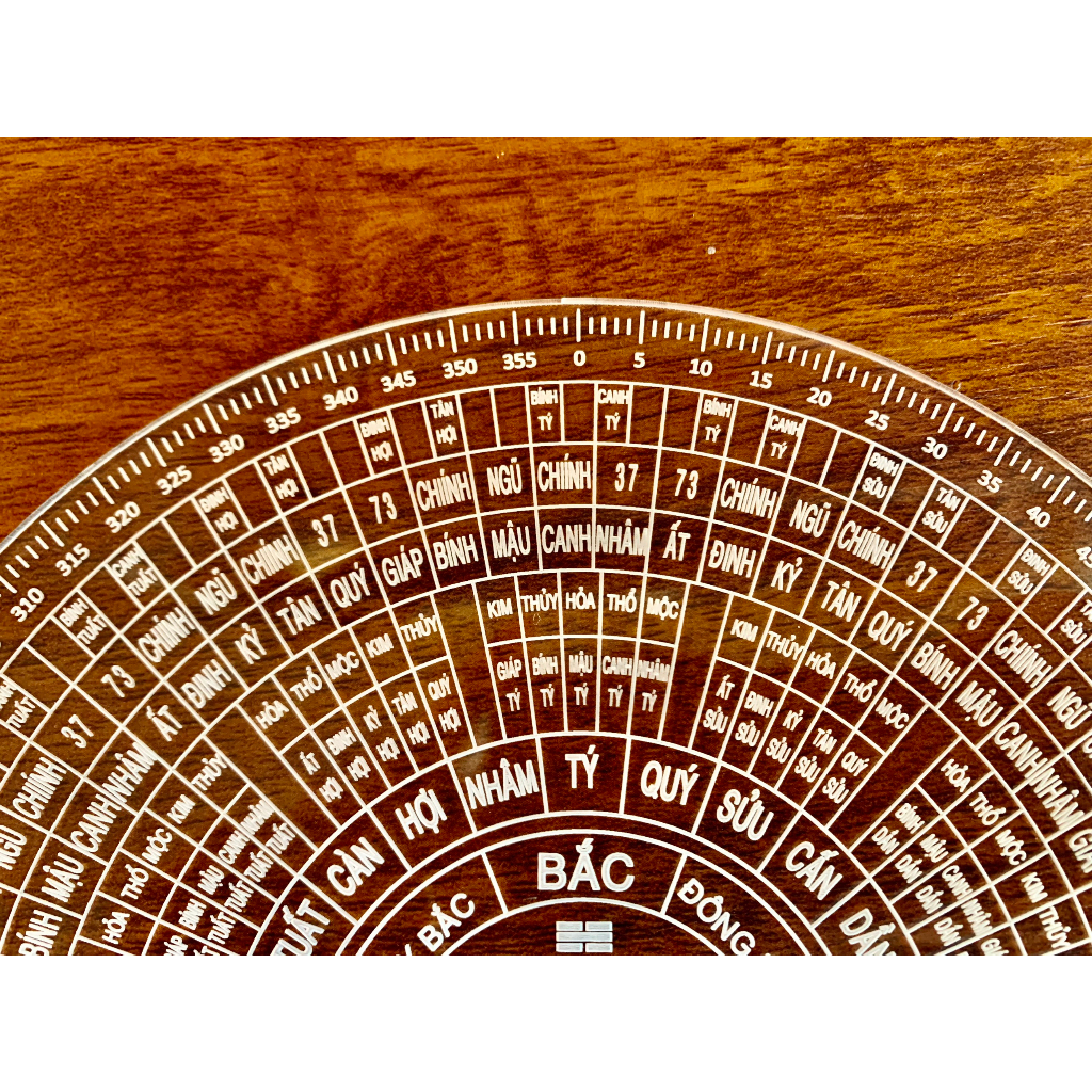 LA BÀN PHONG THỦY PHÂN KIM