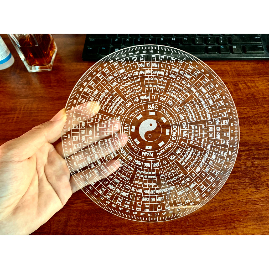 LA BÀN PHONG THỦY PHÂN KIM