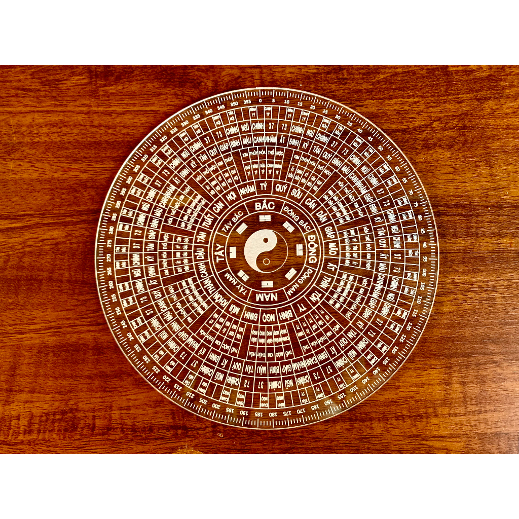 LA BÀN PHONG THỦY PHÂN KIM