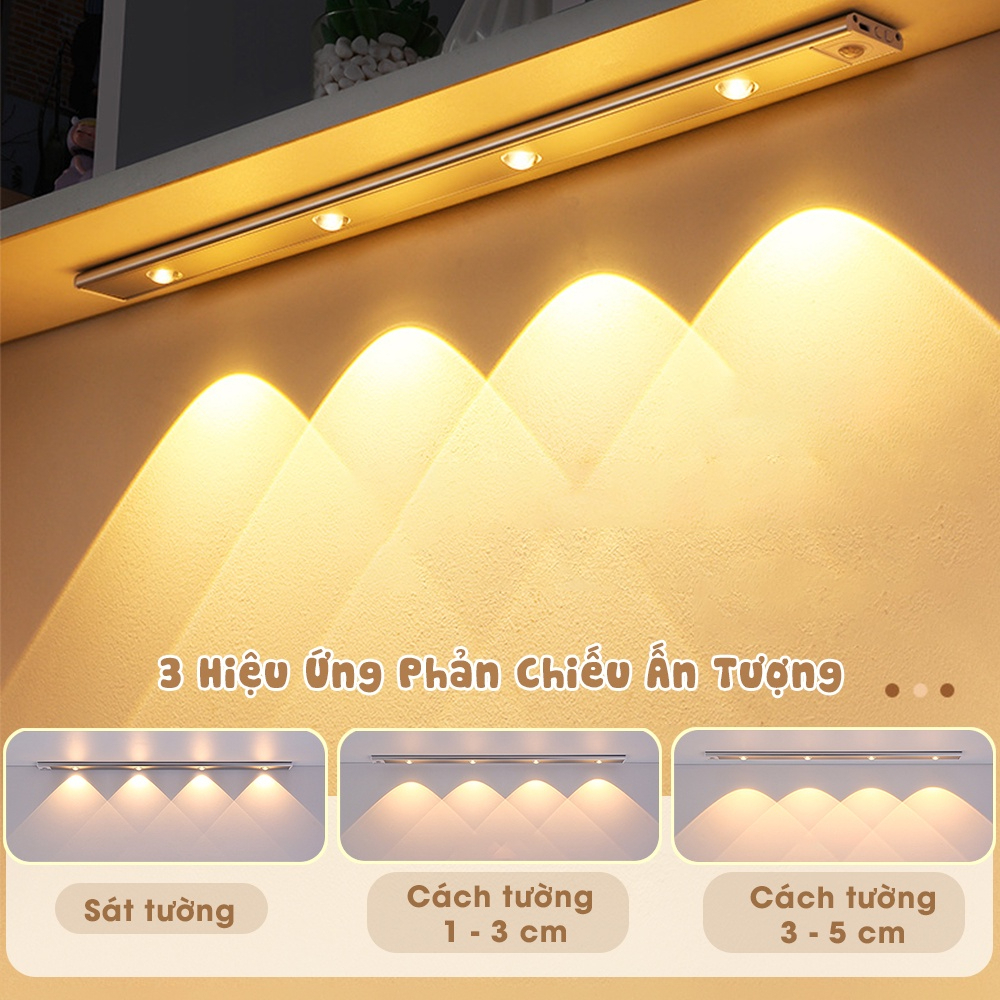 Đèn LED Trang Trí Cảm Biến Chuyển Động Nhiều Màu Hiệu Ứng Độc Đáo Cảm Ứng Mini Siêu Sáng Phòng Ngủ Nhà Bếp đèn led tran