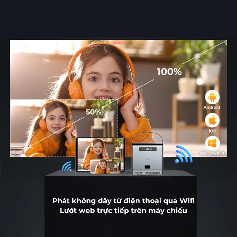 Máy Chiếu Mini S6 Siêu Nét có Hỗ Trợ Tiếng Việt, Kết Nối Bluetooth Wifi Chạy Hệ Điều Hành Android 9 Cao Cấp - DCP24