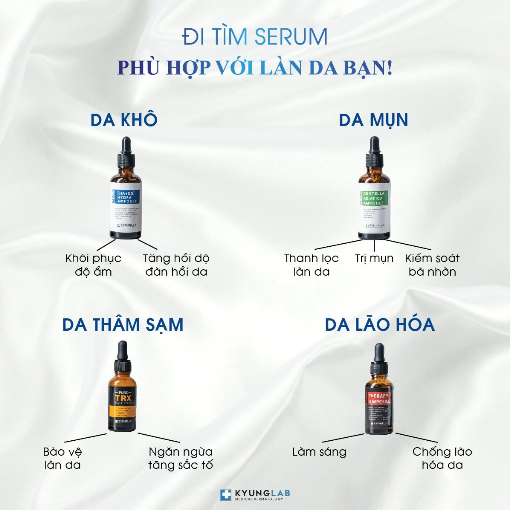 Serum cấp ẩm và chống lão hóa Kyunglab pdrn therapy ampoule 30ml
