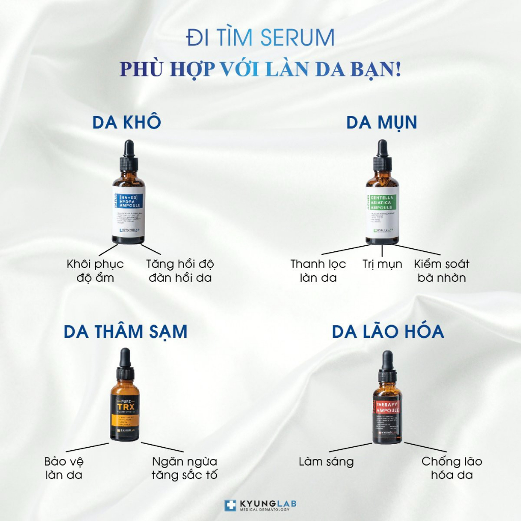 Serum dưỡng sáng và mờ thâm Kyung Lab pure trx pigment control 30ml