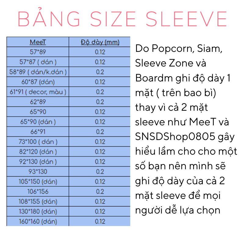 ❌ Sleeve Decor MeeT, Sleeve Decor MeeT YX Bọc Thẻ Bài, Photocard, Double Sleeve, Sleeve Size 6191