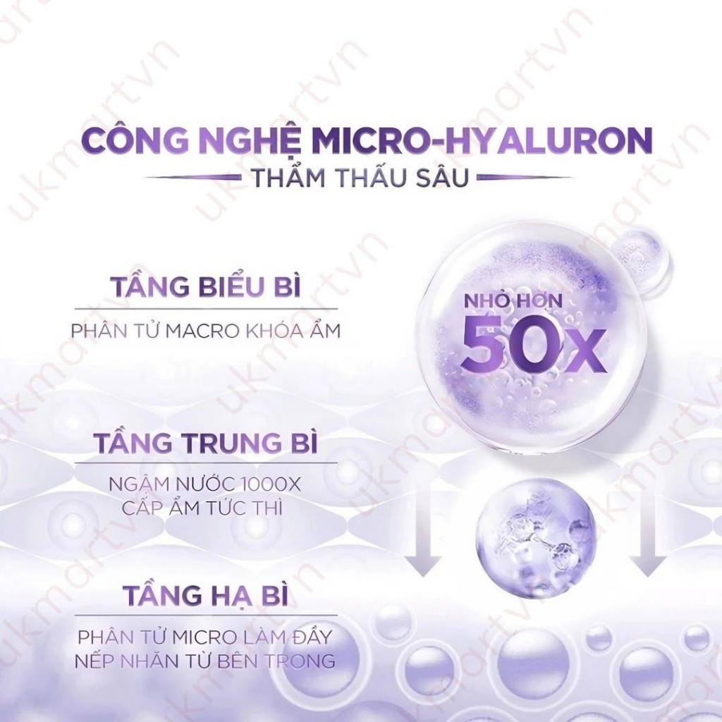 Kem Dưỡng L'Oréal Paris Siêu Cấp Ẩm Căng Mịn Da 50ml Revitalift Hyaluronic Acid Plumping Day Cream