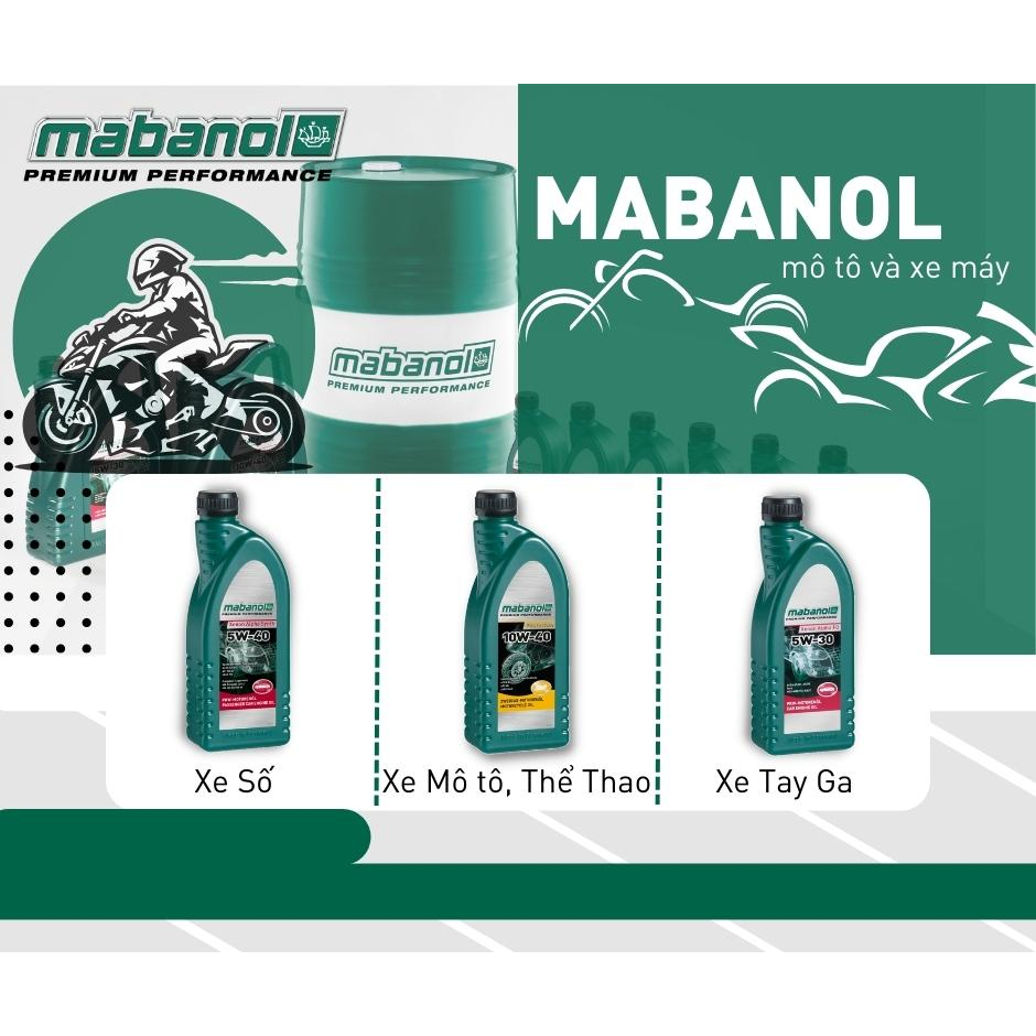 Dầu Nhớt Xe Máy MABANOL - Hàng nhập khẩu 100% từ Đức - Xe Số, Xe Tay Ga, Xe Mô Tô