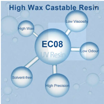 EC08 RESIN ĐÚC NỮ TRANG