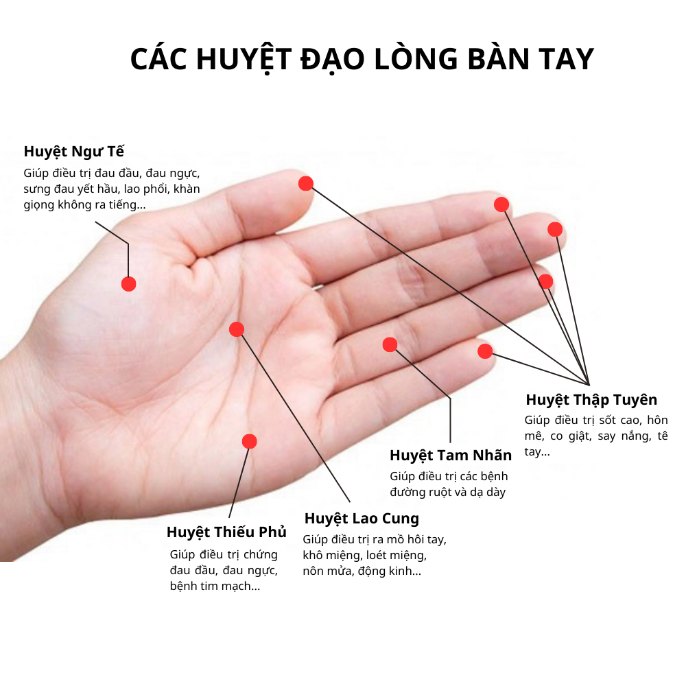 Điện Cực Châm Cứu Tay Kết Hợp Cùng Máy Massage Châm Cứu Chân Và Toàn Thân Bằng Xung Điện Nevato NVE1310