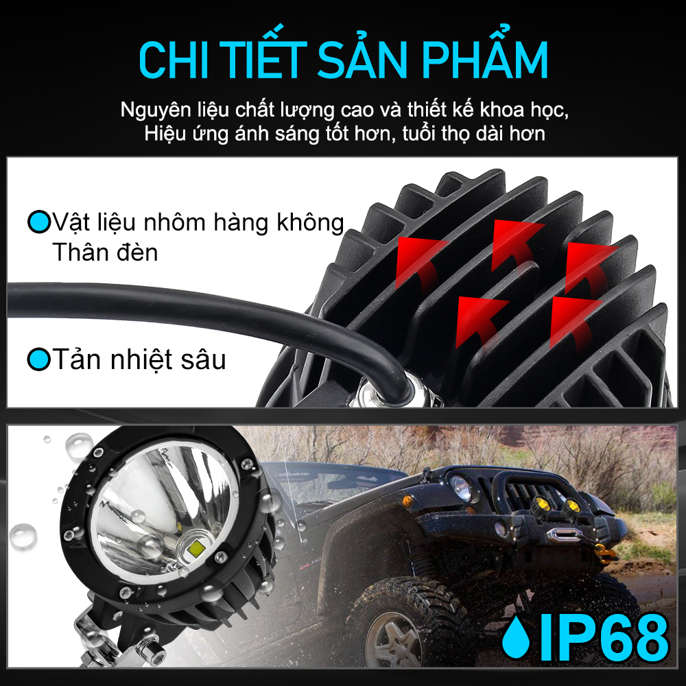 Đèn Pha Led Hình Tròn 4inch 12v 24v Ánh Sáng Vàng Siêu Sáng Chuyên Dụng Cho Xe Hơi Địa Hình
