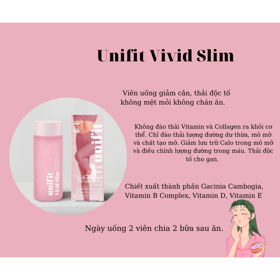 Viên uống Detox 𝐔𝐍𝐈𝐅𝐈𝐓 𝐕𝐈𝐕𝐈𝐃 𝐒𝐋𝐈𝐌 giảm mỡ, duy trì cân nặng
