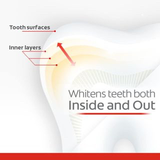 KEM ĐÁNH RĂNG COLGATE OPTIC WHITE 127G set 2 cây